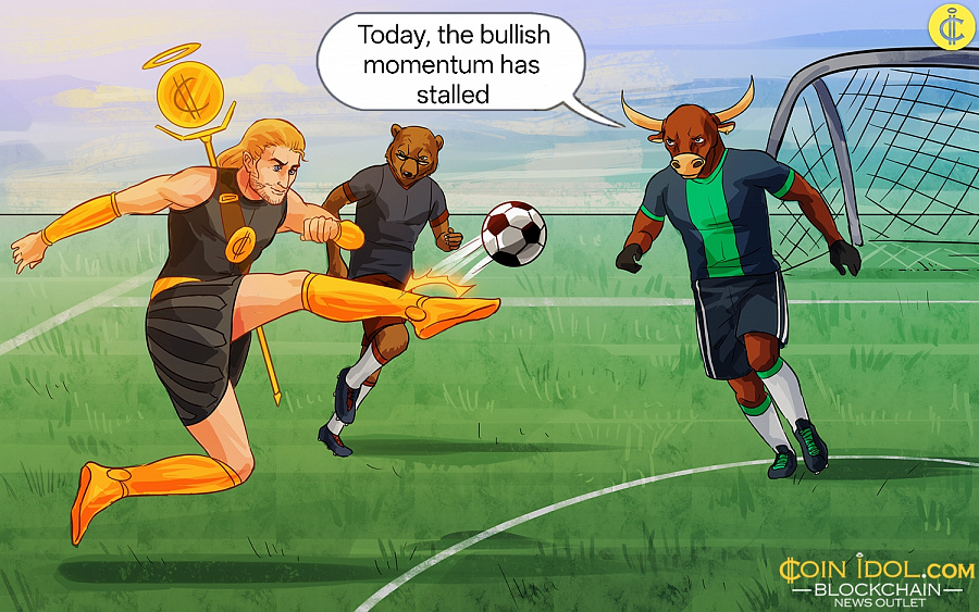 Coinidol.com: Bitcoin Cash Gains but Battles the $600 Barrier