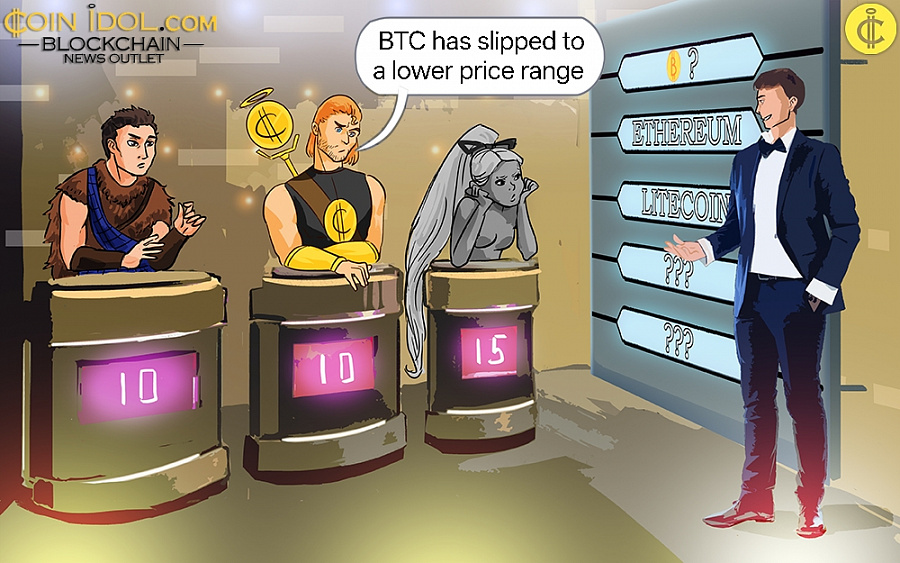 Coinidol.com: Bitcoin May Revisit Its Low of $84,000