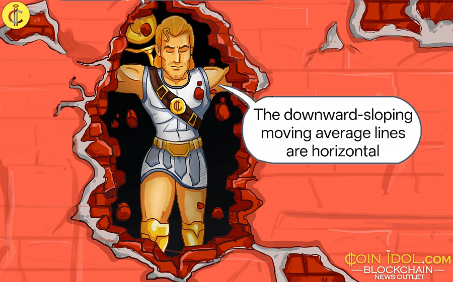 Coinidol.com: Bitcoin Rises but Fails to Surpass $70,000