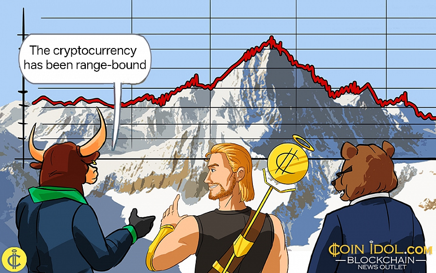 Coinidol.com: DOGE Maintains Sideways Pattern above $0.090