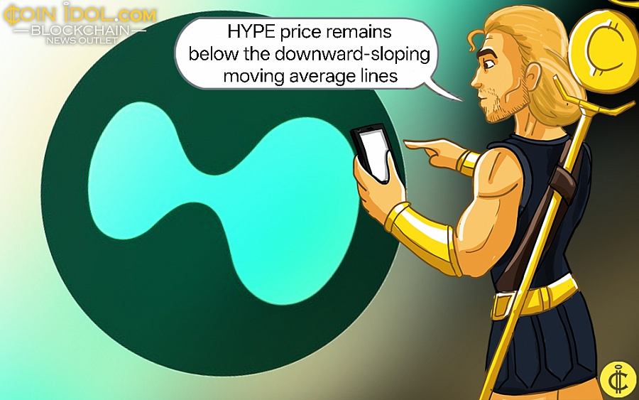 Coinidol.com: Hyperliquid Risks Decline Below the $22 Support