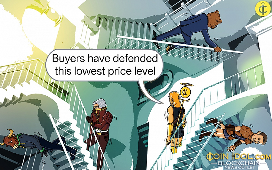 Coinidol.com: Litecoin Recovers but Remains Sideways Above $50