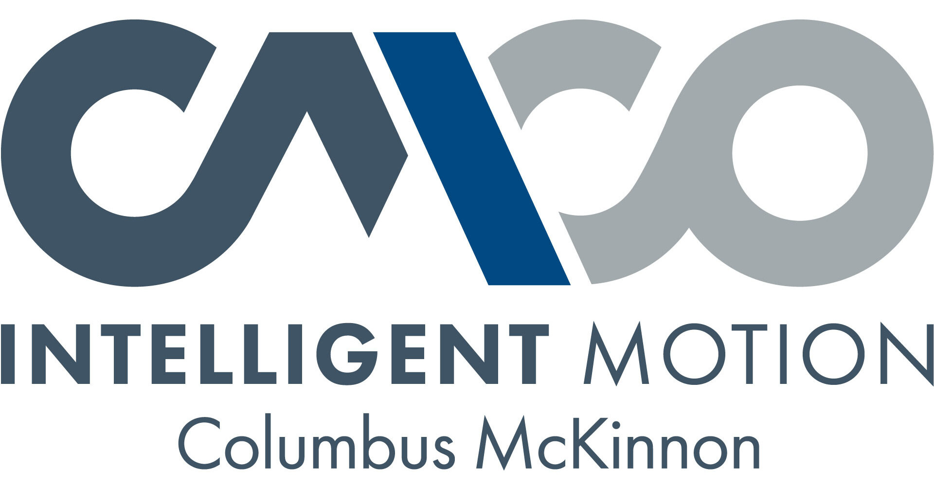 CMCO