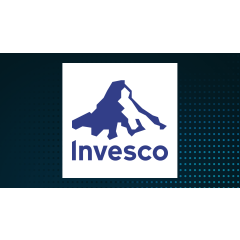 Commonwealth Equity Services LLC Sells 5,283 Shares of Invesco Short Term Treasury ETF $TBLL