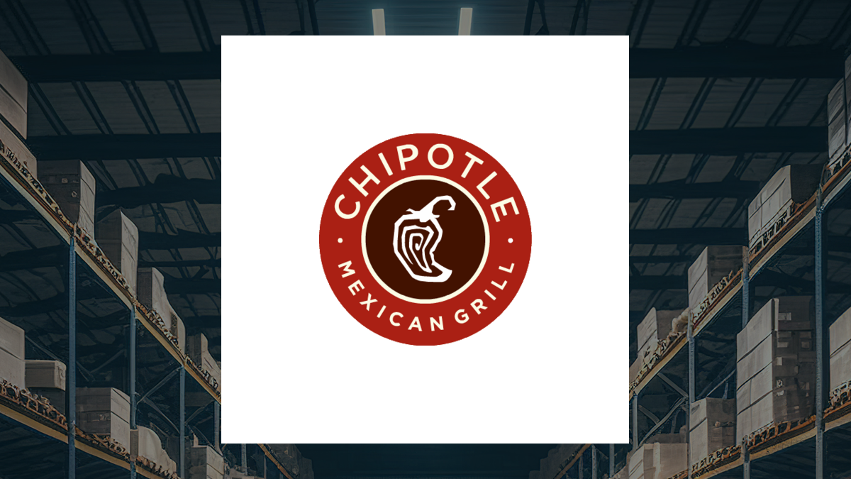 Community Trust & Investment Co. Has $4.84 Million Position in Chipotle Mexican Grill, Inc. $CMG