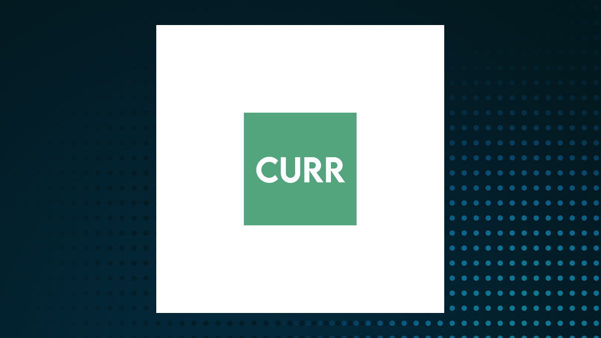 Comparing Currenc Group (CURR) & Its Peers
