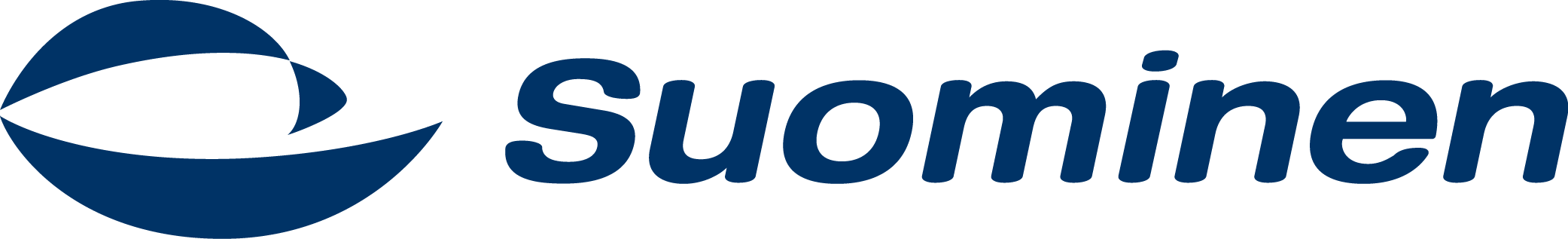Composition of Suominen’s Shareholders’ Nomination Board