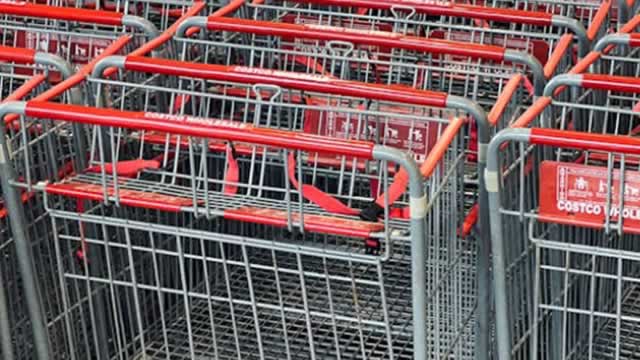 Costco Stock: Can the Momentum Continue?
