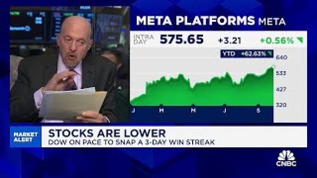 Cramer's Stop Trading: Meta