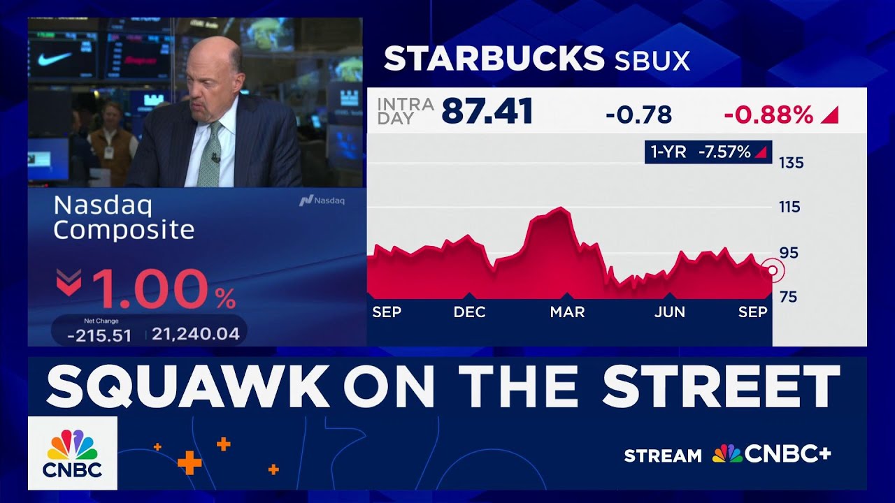 SBUX Stock News Image - youtube.com