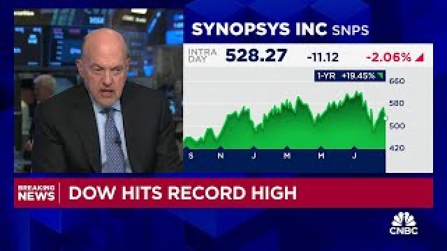 Cramer's Stop Trading: Synopsys