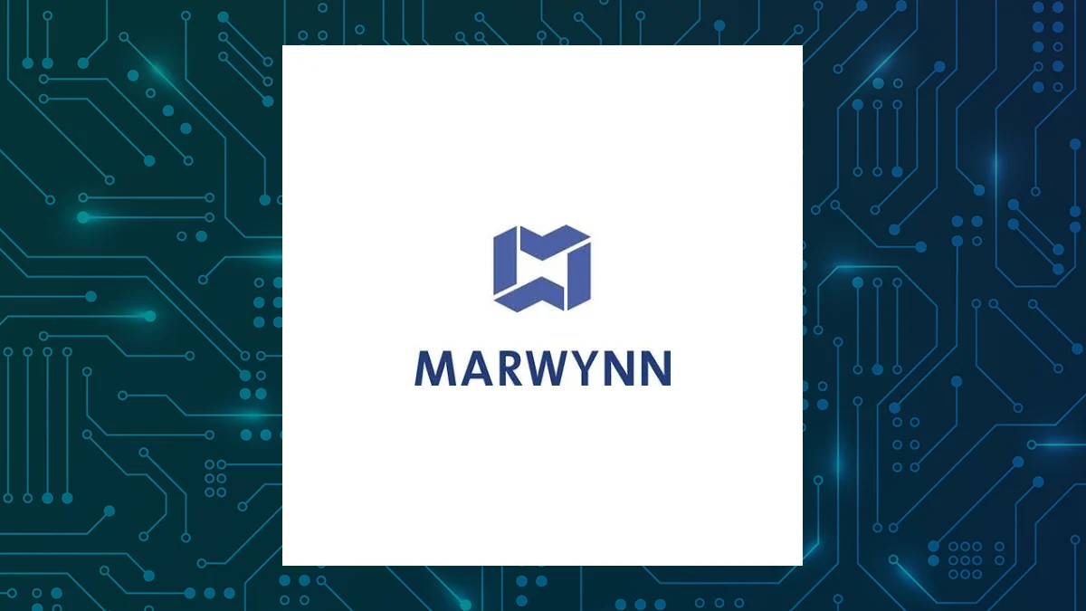 Critical Analysis: Guidewire Software (NYSE:GWRE) versus Marwynn (NASDAQ:MWYN)