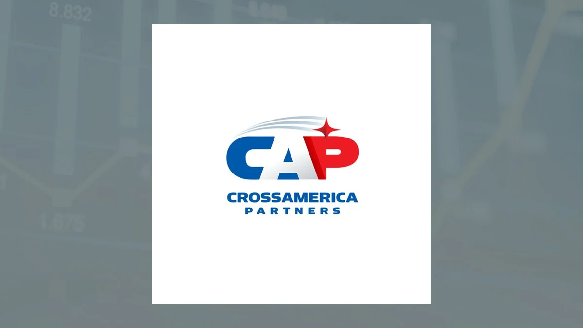 CrossAmerica Partners (NYSE:CAPL) Stock Price Passes Below 50-Day Moving Average   – Should You Sell?