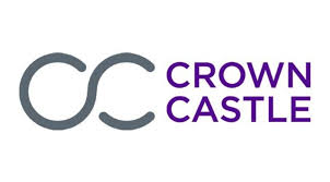 CCI