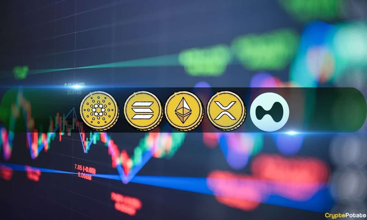 Article image for Crypto Price Analysis December-12: ETH, XRP, ADA, BNB, and HYPE