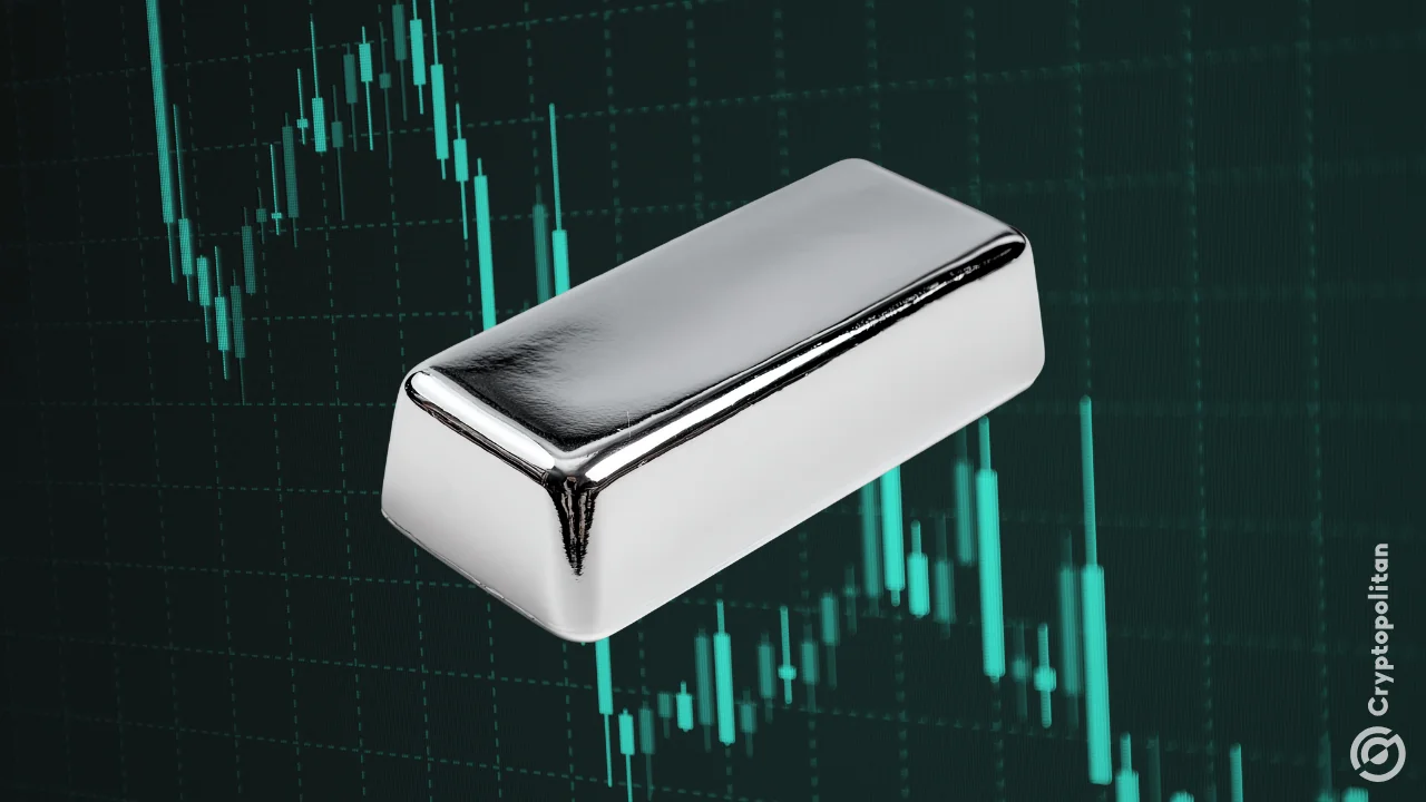 Crypto whale opens $12.3M 20x leveraged short on silver via Hyperliquid