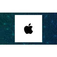 Curat Global LLC Has $552,000 Holdings in Apple Inc. $AAPL