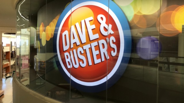Dave & Buster's (PLAY) Stock up 51% in a Year: More Upside Left?