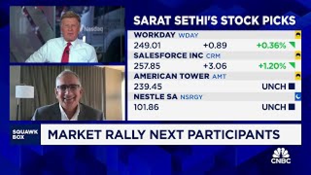 DCLA's Sarat Sethi on his top stock picks: AMT, NSRGY, CRM, WDAY