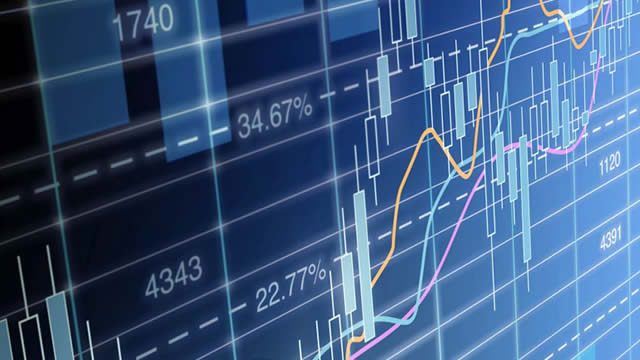 Foto von DHF: Discount Widening As Uncertainty Increases