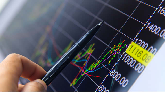 Does HSBC splitting itself into East and West point to a break up coming?