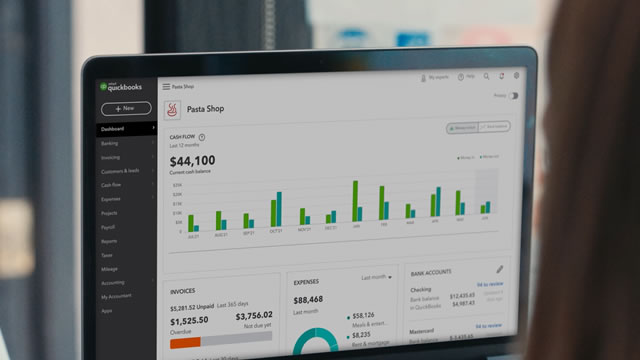Does Intuit (INTU) Have the Potential to Rally 37.73% as Wall Street Analysts Expect?