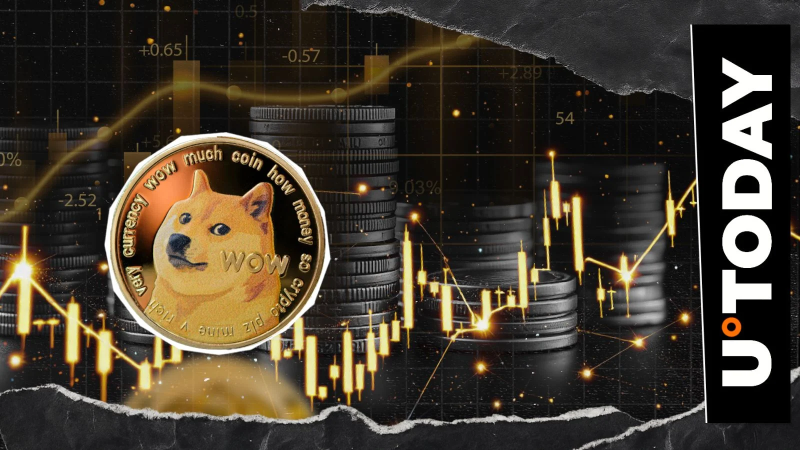 DOGE Confirms Golden Cross, but Next Move Depends on These Two Levels