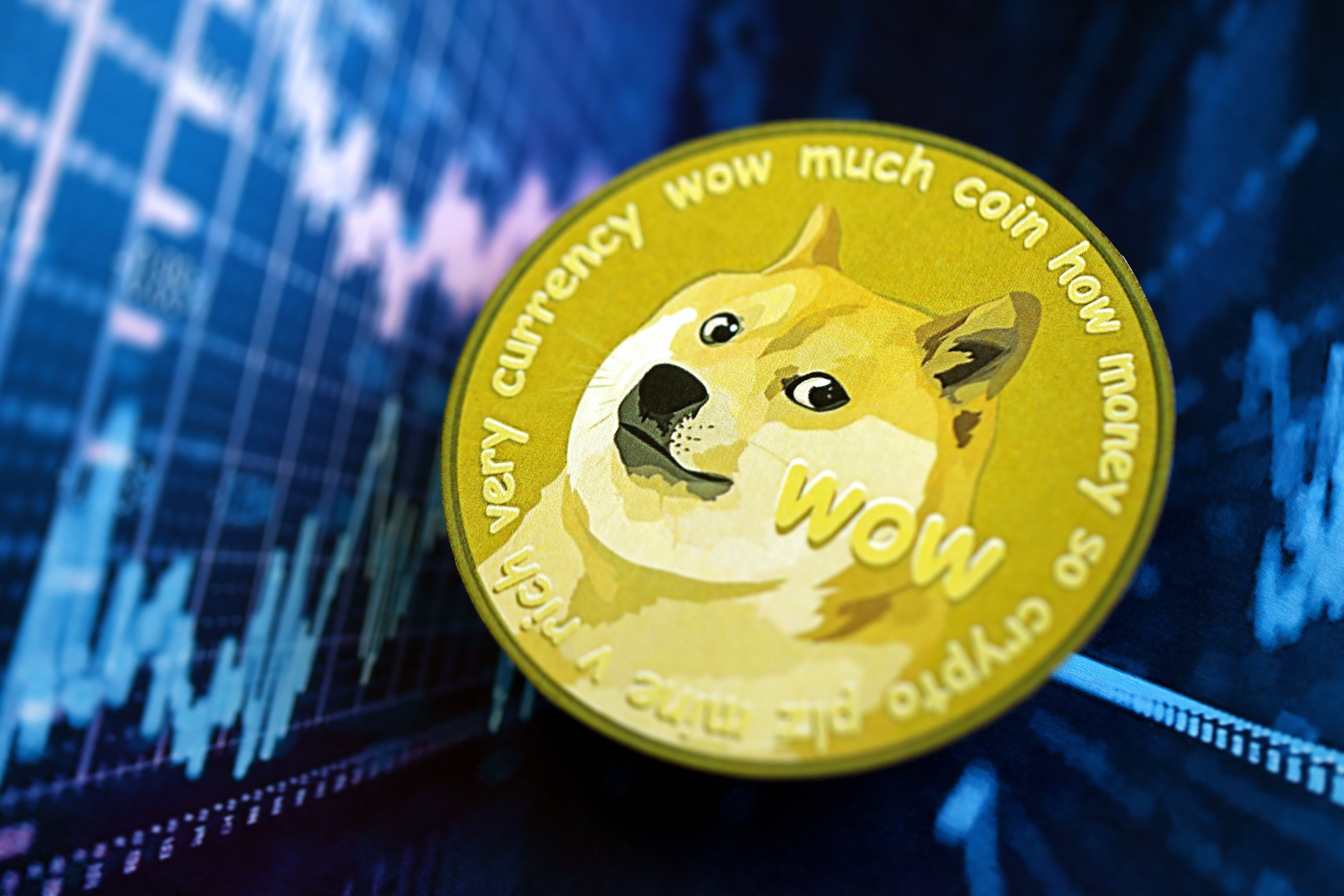 DOGE Price Prediction: Key $0.061 Support Could Trigger 15x Surge to $1.41