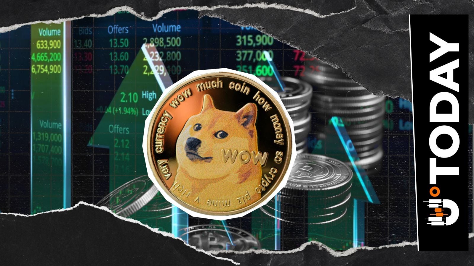 仮想通貨市場の転換点、DOGEは20%上昇圏へ、SIRENも30%反発