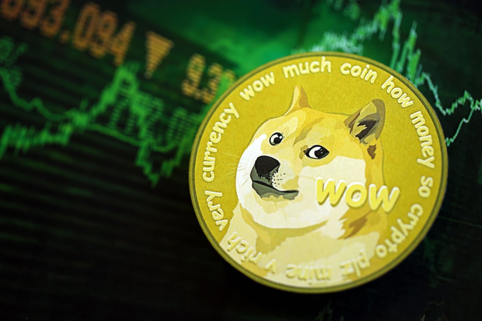 Dogecoin (DOGE) More Bullish Than It Looks: 4x Long Pressure Builds