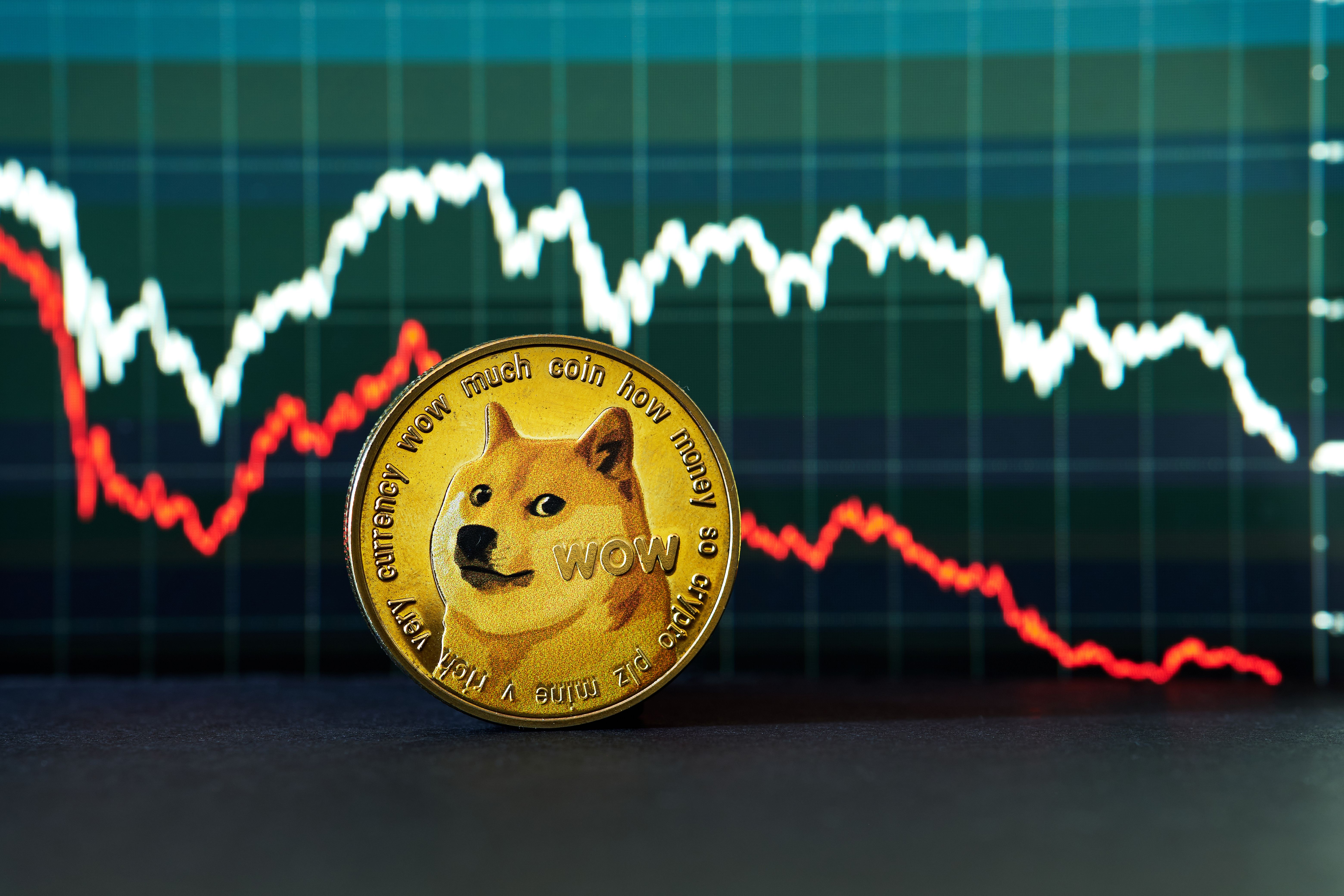 Dogecoin Price Eyes Breakout as Analysts Predict Potential Rally Toward $1.80