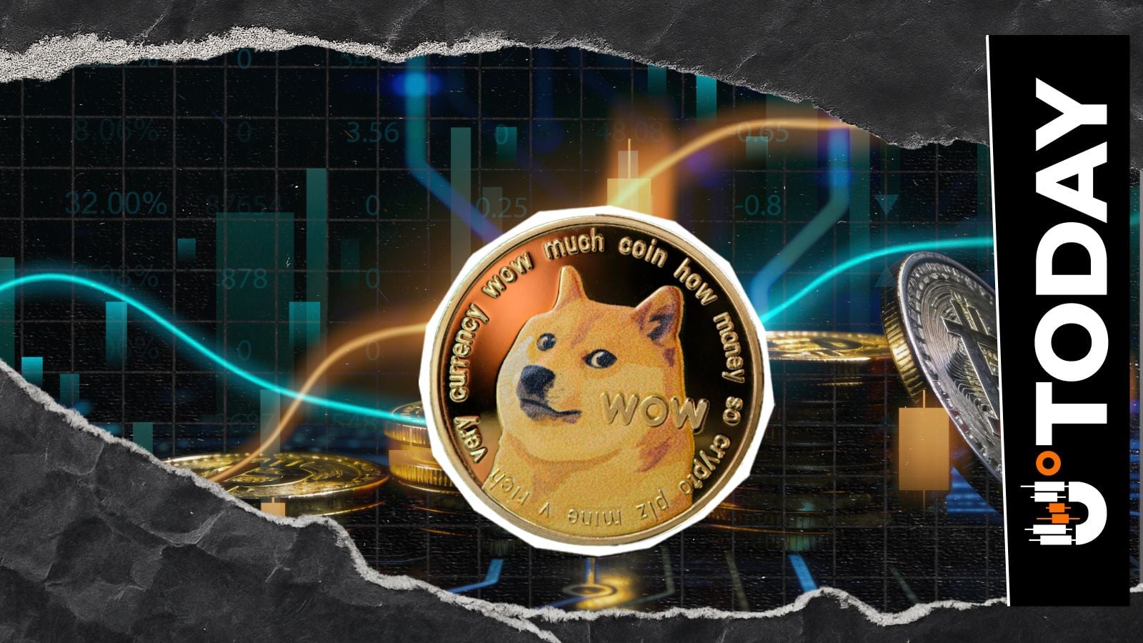 Dogecoin Price Eyes Max Pain as Futures Activity Falls 7%