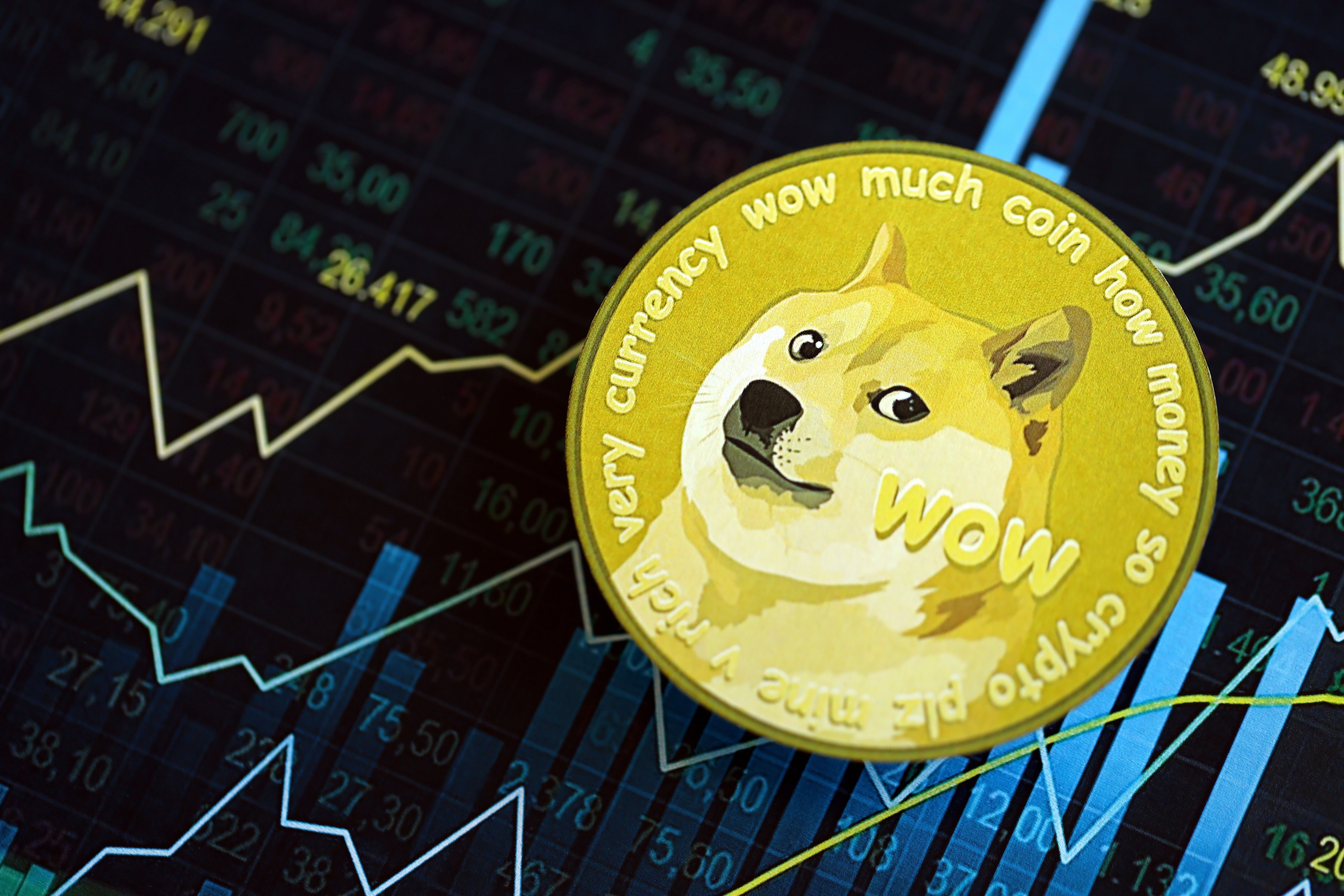 Dogecoin Price Holds Steady as April Fools' Rebrand Stunt Goes Viral
