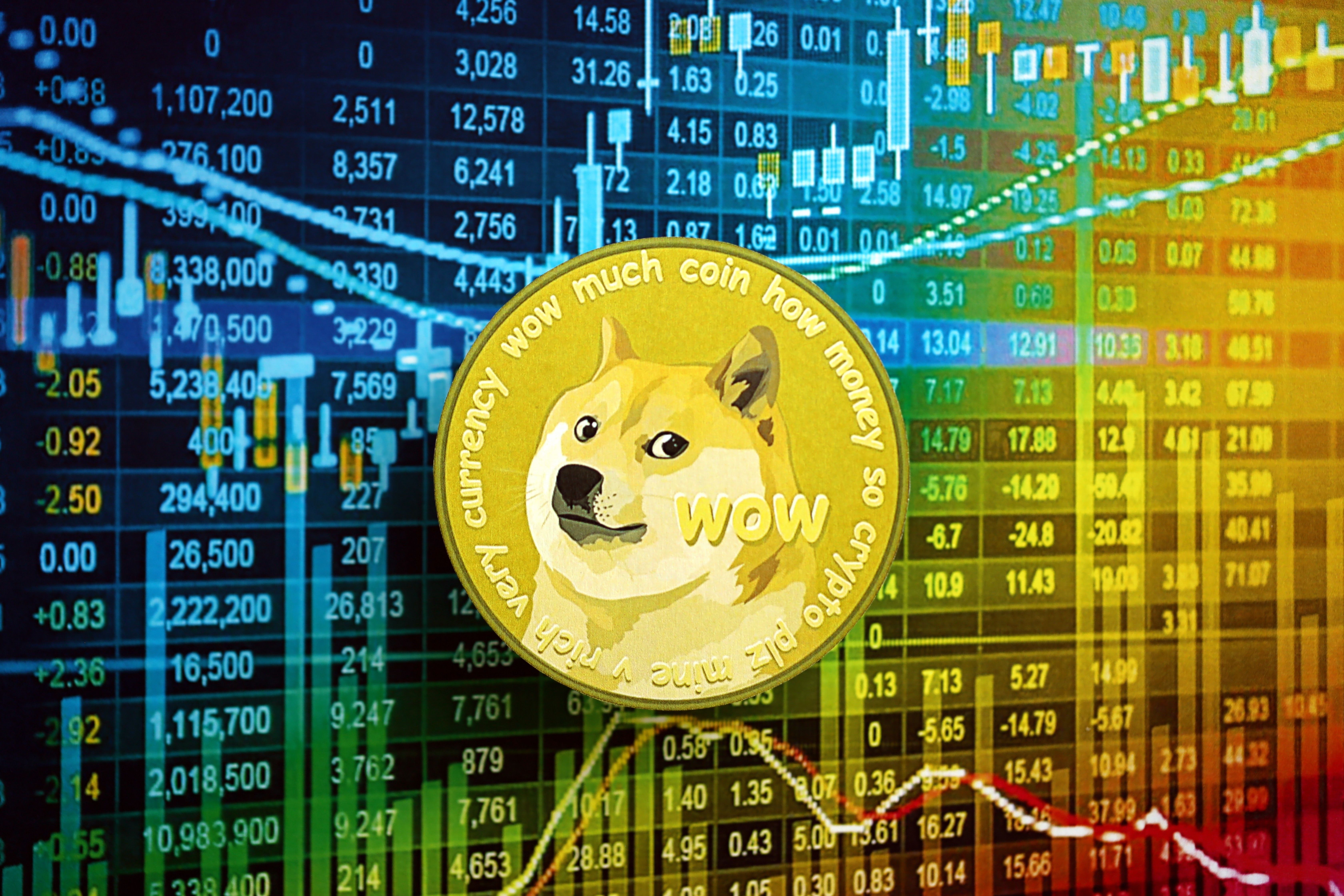 Dogecoin Price Prediction: $0.07 Base Could Signal a Bigger Reversal