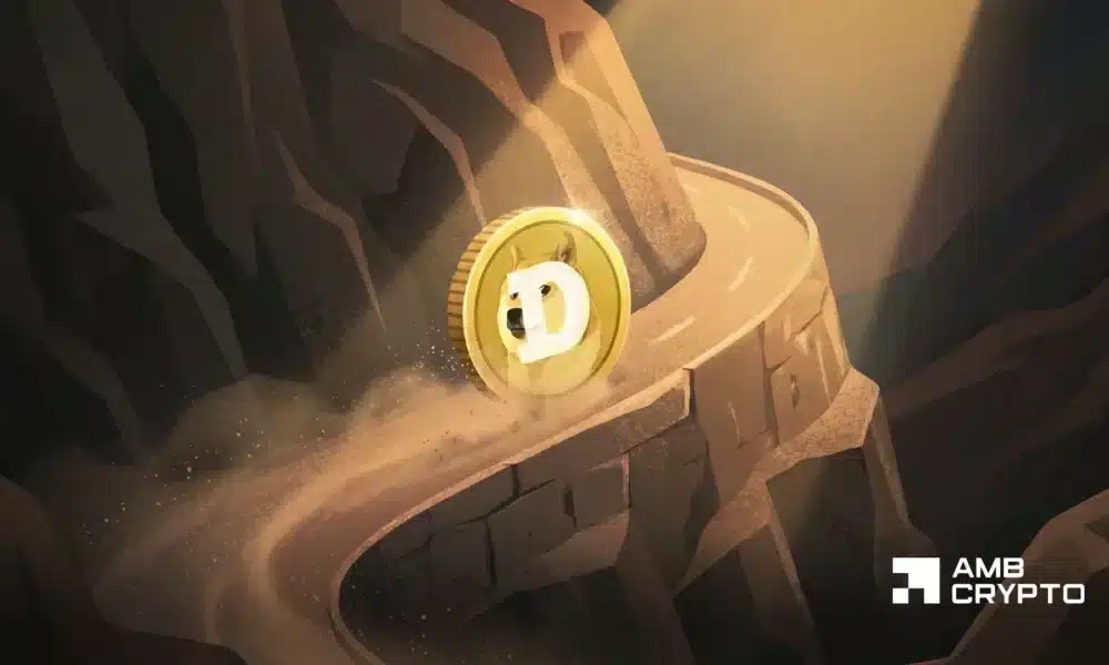 Dogecoin volume jumps 60% – But DOGE can reclaim $0.