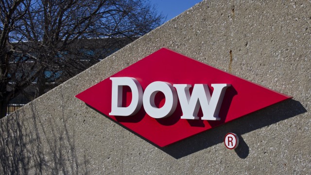 Dow: Continues To Successfully Adapt To Unfavorable Market Conditions