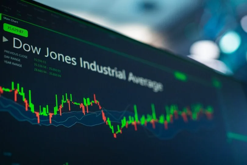 Dow Surges 1%; Fastenal Shares Fall After Q3 Results