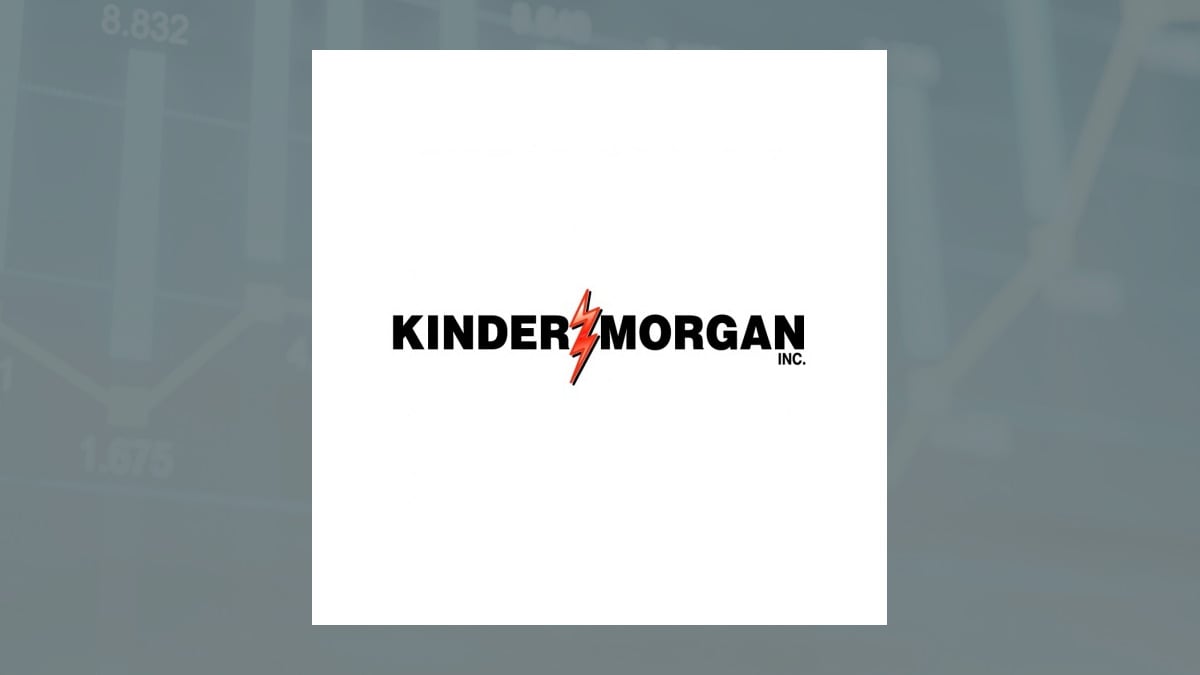 Dynamic Technology Lab Private Ltd Acquires Shares of 16,546 Kinder Morgan, Inc. $KMI