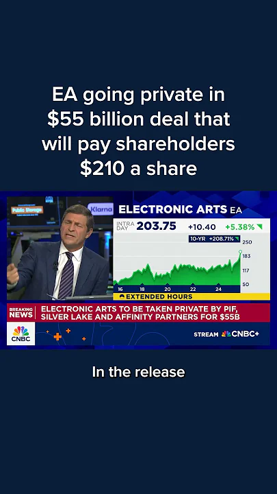 https://images.financialmodelingprep.com/news/ea-going-private-in-55-billion-deal-that-will-20250929.jpg