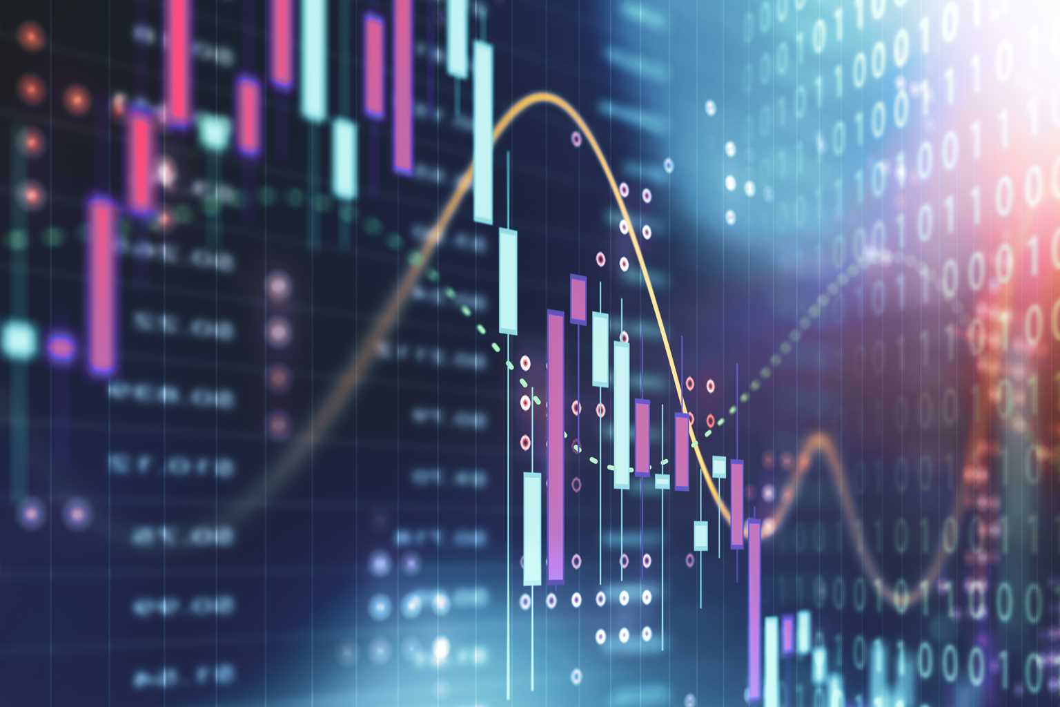 Economic Charts Point To Slower Growth And Lower Inflation