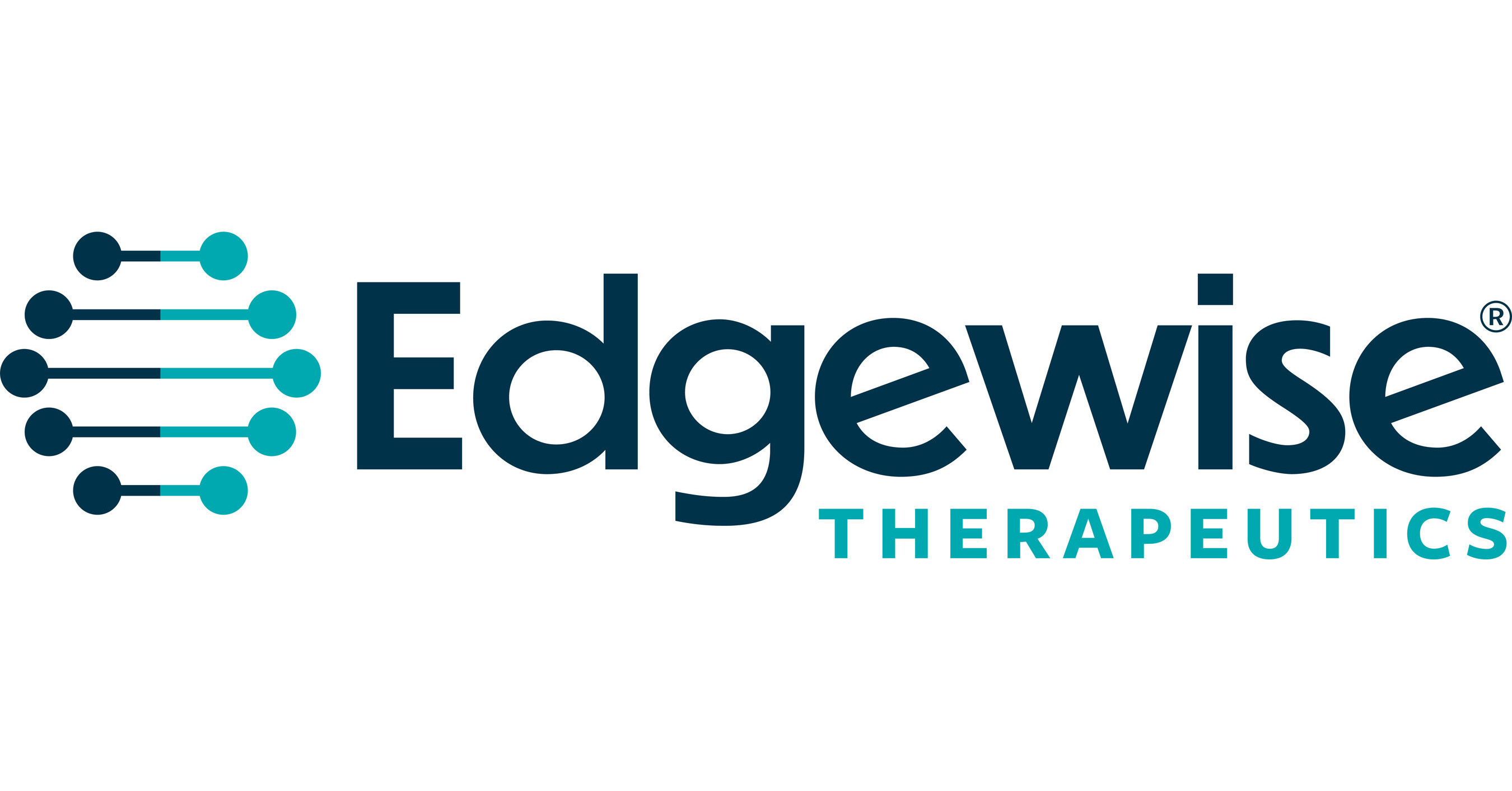 EWTX