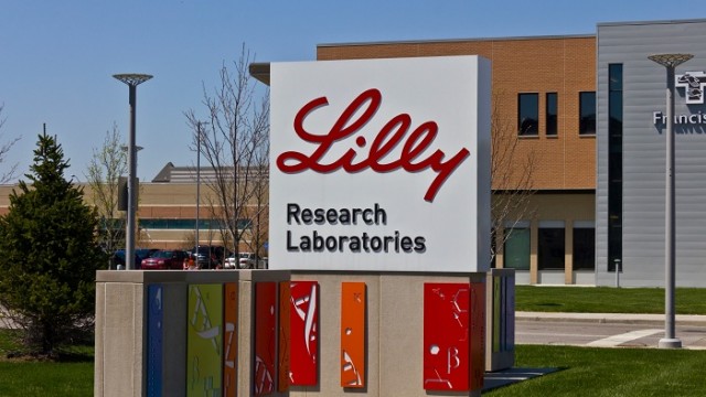 Eli Lilly's (LLY) diabetes injection Mufenda gets approval in China