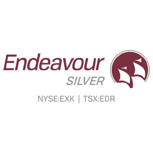 Endeavour Silver Corp (EXK) Shares Surge 3.0% -- What GF Score of 81 Tells Investors