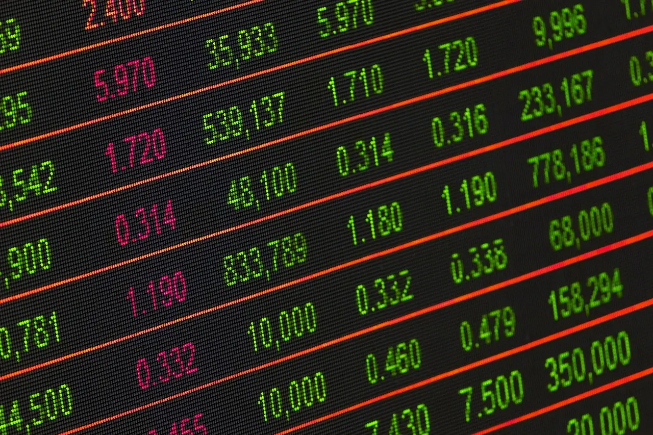 Equity Perpetual Trading Surges Across Binance and Hyperliquid