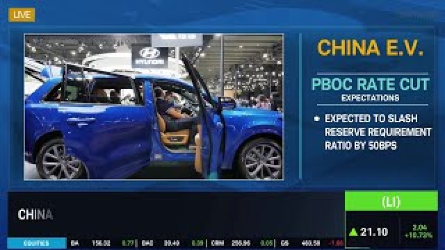 Expected PBOC Rate Cuts Drive China E.V. Trading