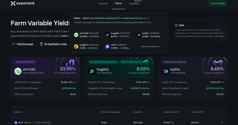 Exponent Finance launches risk-tranching for Solana DeFi and RWA yield markets