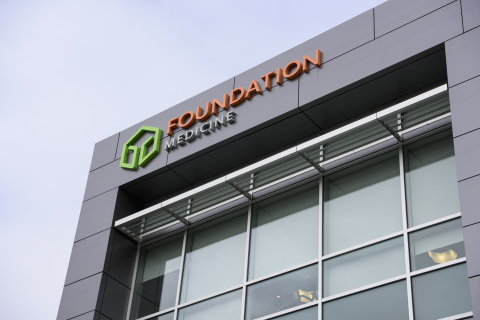 https://images.financialmodelingprep.com/news/fda-approves-foundation-medicines-foundationone-cdx-the-first-and-20171130.jpg