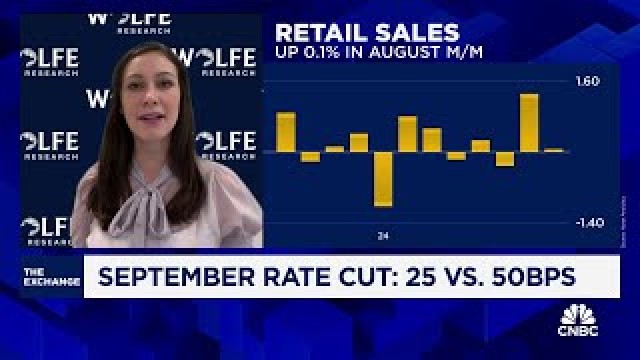 Fed has 'nothing to lose' with 50 bp cut, says Wolfe Research's Stephanie Roth