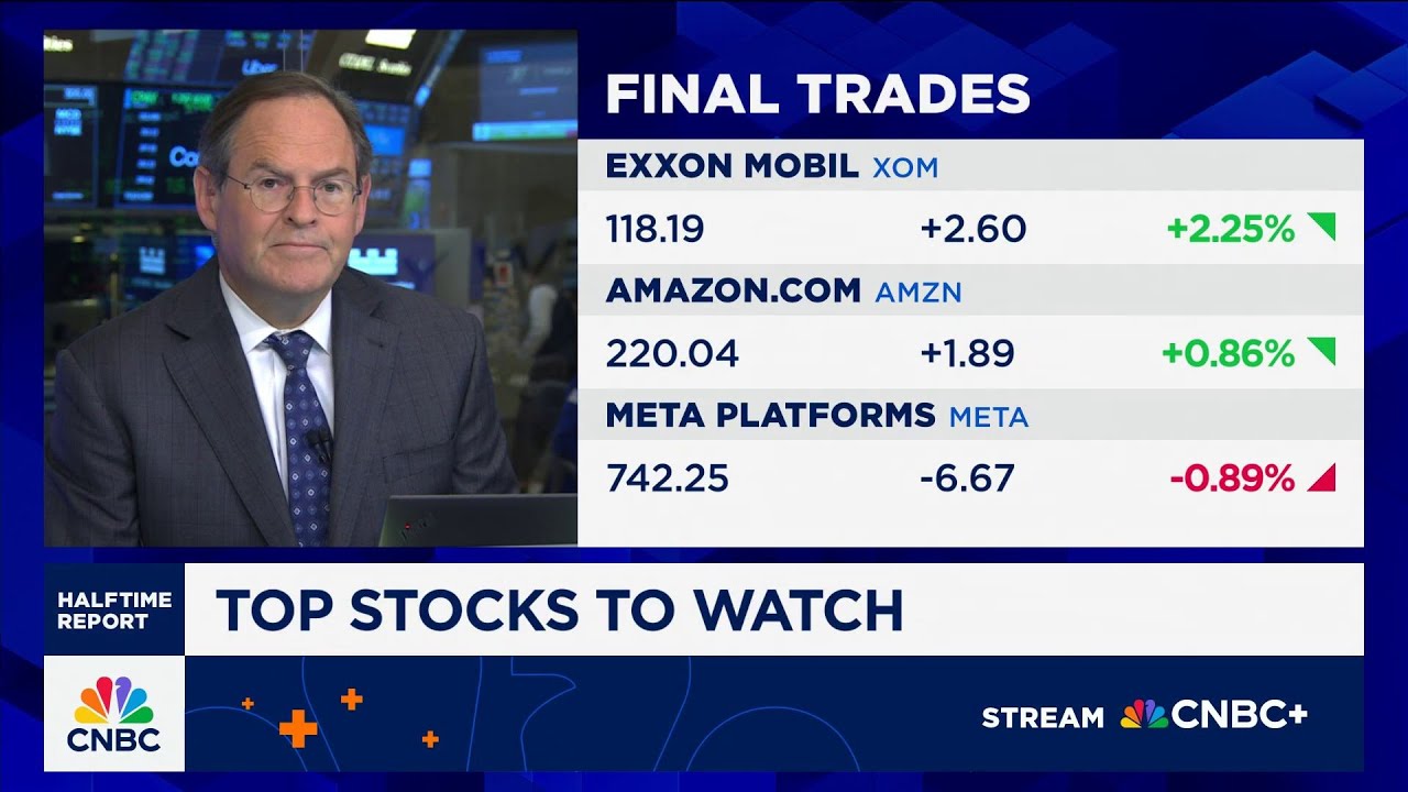AMZN