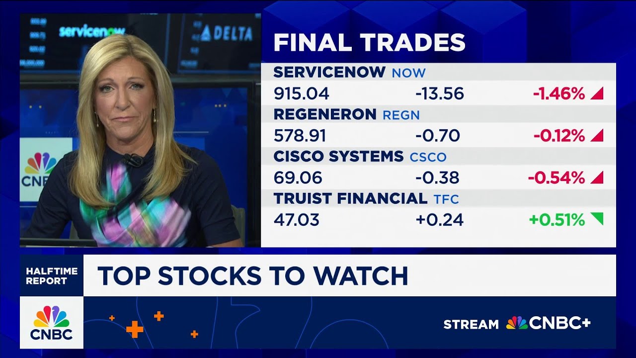 Final Trades: ServiceNow, Regeneron, Cisco Systems and Truist Financial